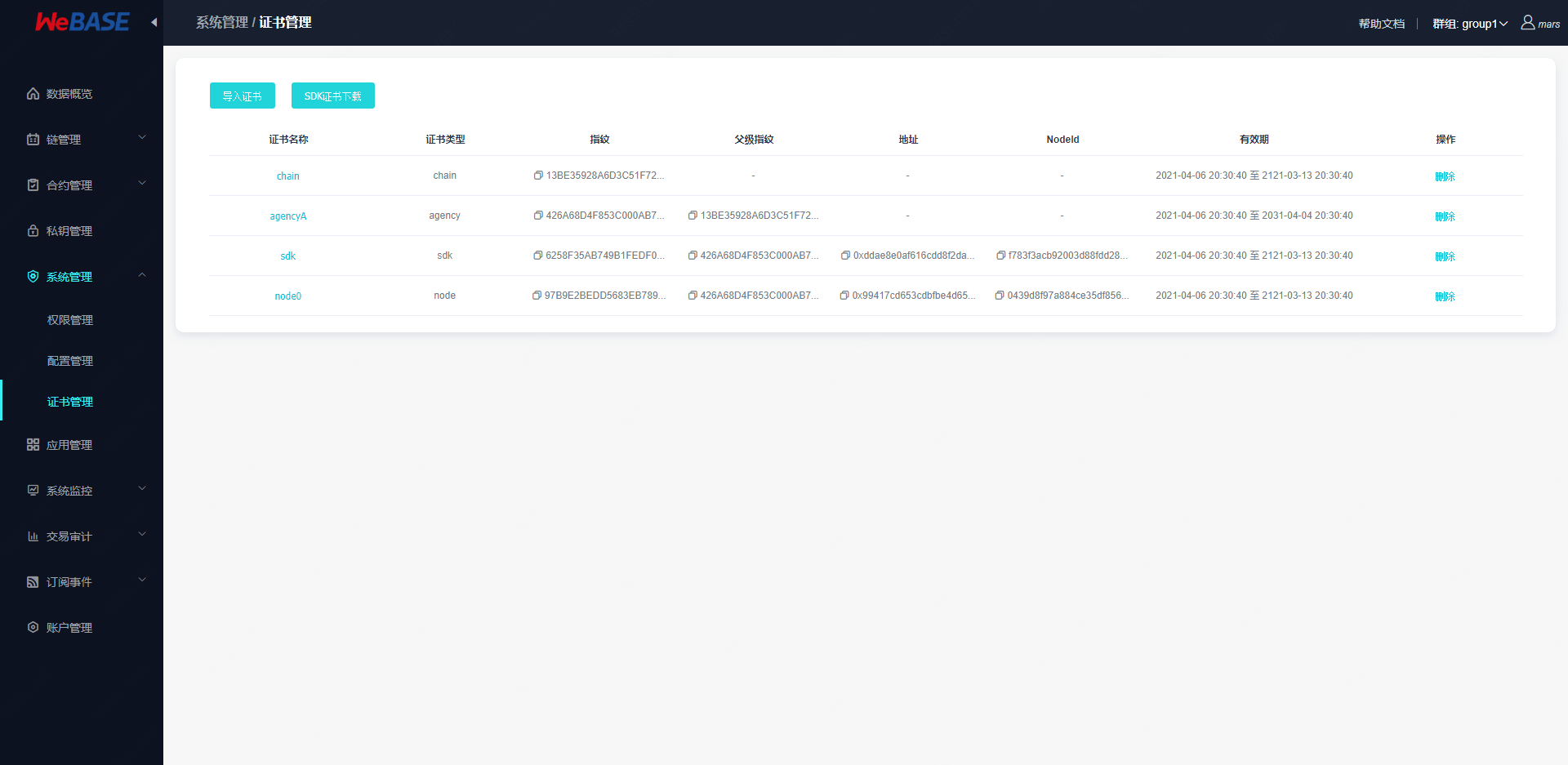 ../../_images/cert_manage.png