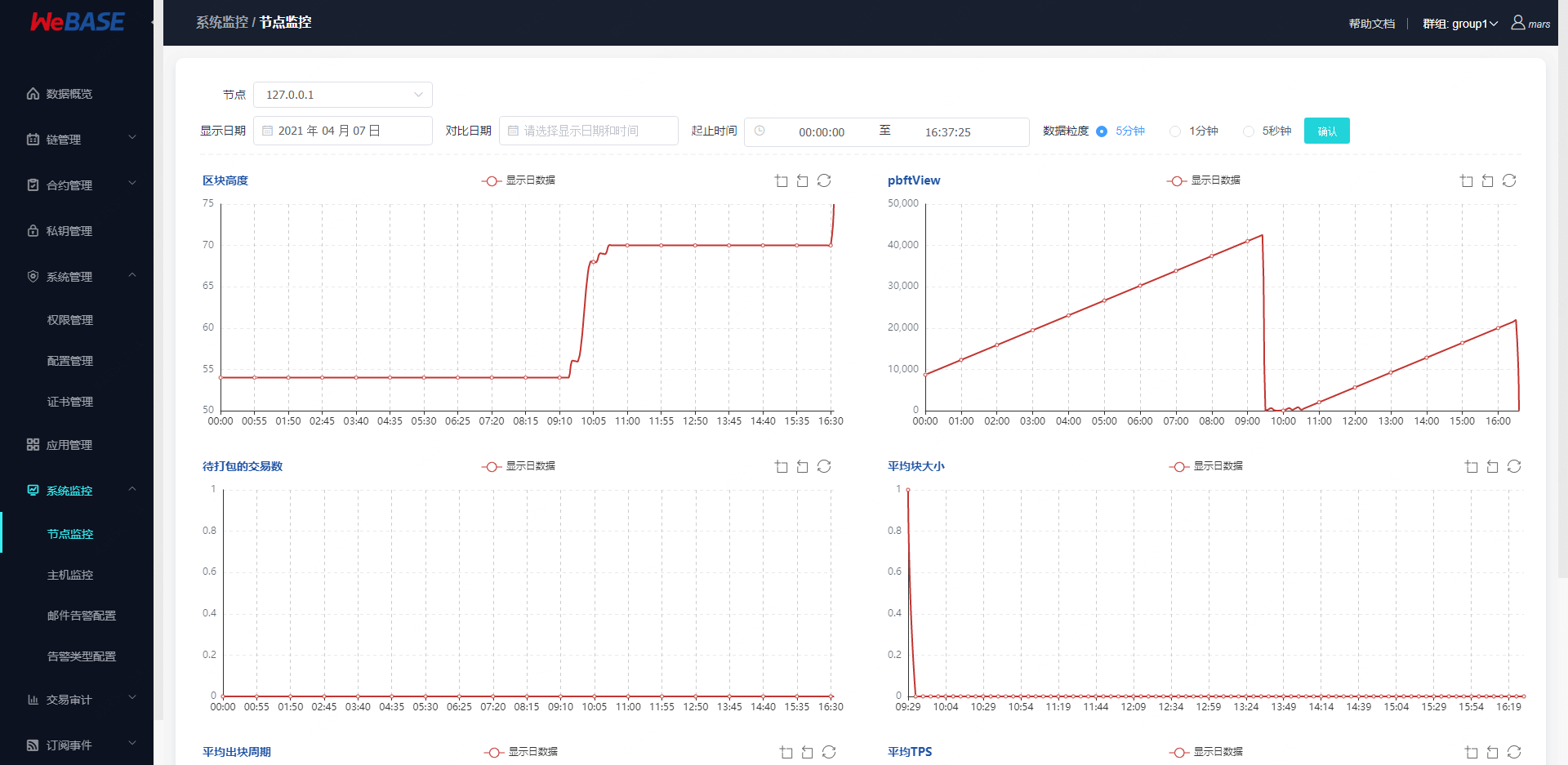 ../../_images/node_monitor.png